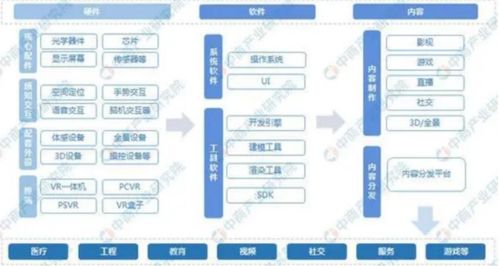 投資晚班車(chē) 蘋(píng)果新產(chǎn)品引爆MR市場(chǎng)，AI助力下的新發(fā)展及鄭州軟件開(kāi)發(fā)機(jī)遇