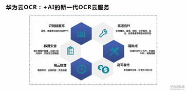 OCR文字的智能伴侶 華為云文字識別服務(wù)的產(chǎn)品優(yōu)勢、應(yīng)用場景與典型案例