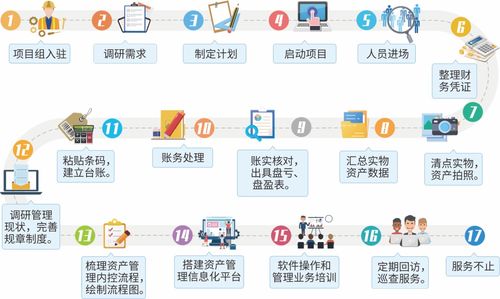 國(guó)子軟件資產(chǎn)數(shù)據(jù)治理能力再獲新疆司法廳贊譽(yù)，專業(yè)價(jià)值彰顯基礎(chǔ)軟件服務(wù)硬實(shí)力